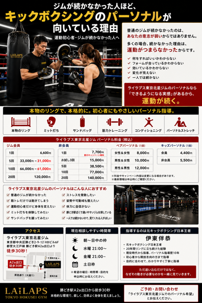 勝どき駅A2a出口徒歩30秒のライラプス東京北星ジムでジムが続かなかった人向けにキックボクシングパーソナルを案内する画像
