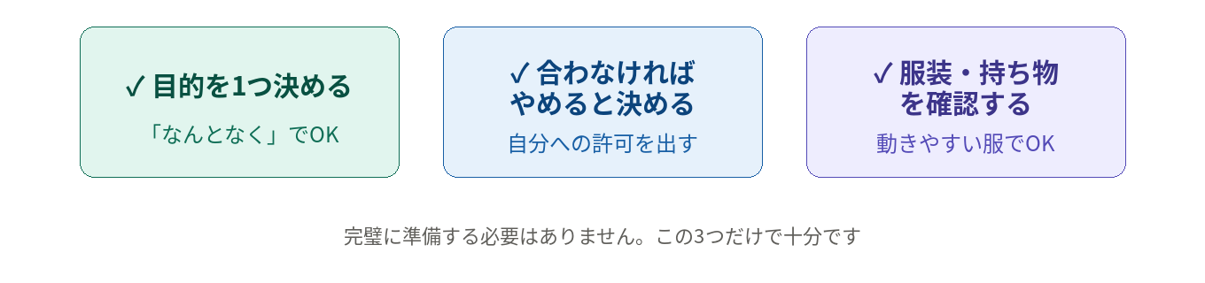 事前準備チェックリスト：目的を1つ決める・合わなければやめると決める・服装持ち物を確認